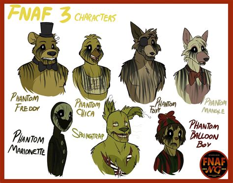 foto de los animatrónicos|nombres de los animatronicos.